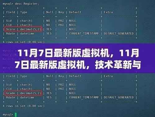 11月7日最新版虚拟机,技术革新与实际应用体验同步提升