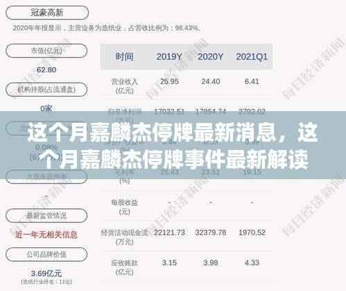 嘉麟杰本月停牌最新动态及解读