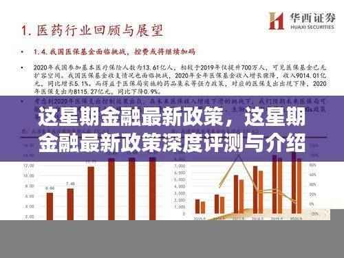 本周金融新政深度解析与评测报告