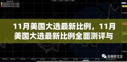 美国大选最新比例全面测评与深度介绍,十一月最新进展分析