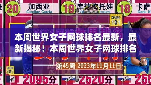 本周世界女子网球排名更新,最新排名大揭秘!