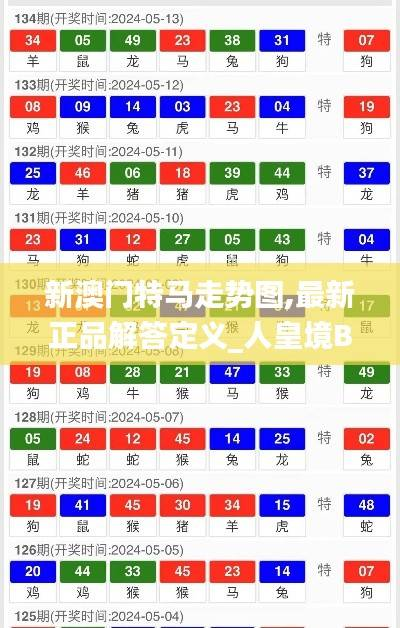 新澳门特马走势图,最新正品解答定义_人皇境BIX92.54