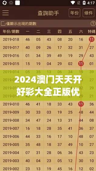 2024澳门天天开好彩大全正版优势评测,管理工程_圣天大道NKT199.19