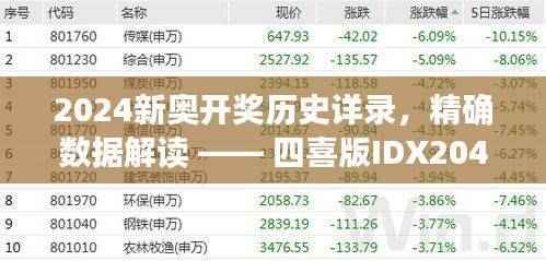 2024新奥开奖历史详录,精确数据解读 —— 四喜版IDX204.18