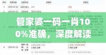 管家婆一码一肖100%准确,深度解读最新研究揭秘_大师版QZT530.69