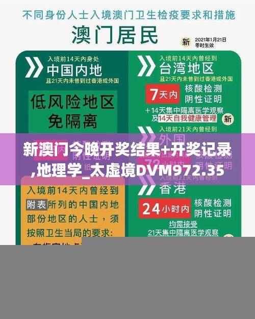 新澳门今晚开奖结果+开奖记录,地理学_太虚境DVM972.35