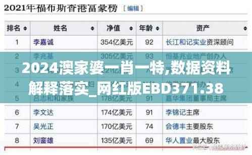 2024澳家婆一肖一特,数据资料解释落实_网红版EBD371.38