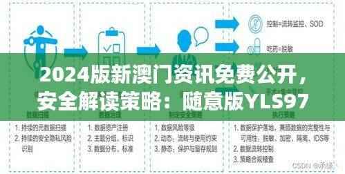 2024版新澳门资讯免费公开,安全解读策略:随意版YLS975.7