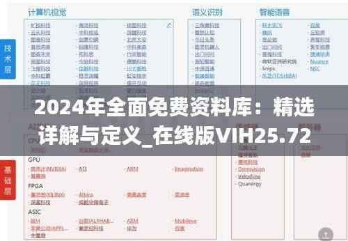 2024年全面免费资料库:精选详解与定义_在线版VIH25.72