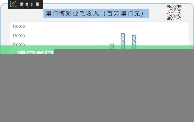澳门龙门客栈免费预测,数据详析解读_智慧版OMA596.72精准版