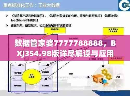 数据管家婆7777788888,BXJ354.98版详尽解读与应用