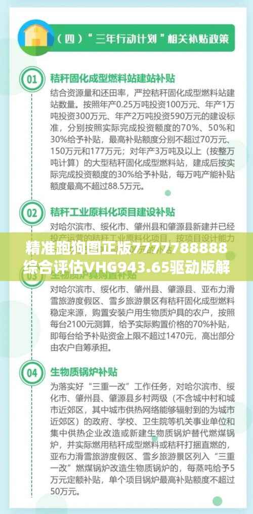 精准跑狗图正版7777788888综合评估VHG943.65驱动版解析