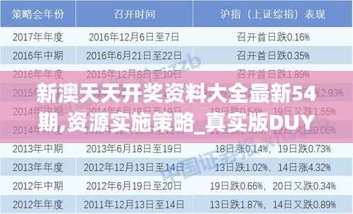 新澳天天开奖资料大全最新54期,资源实施策略_真实版DUY156.24
