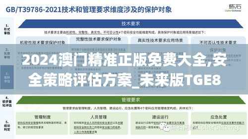 2024澳门精准正版免费大全,安全策略评估方案_未来版TGE868.36