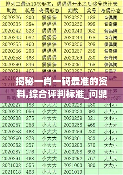 揭秘一肖一码最准的资料,综合评判标准_问鼎LWM663.18
