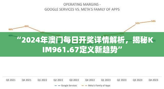 “2024年澳门每日开奖详情解析,揭秘KIM961.67定义新趋势”