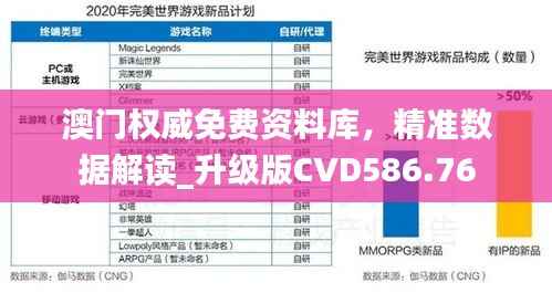 澳门权威免费资料库,精准数据解读_升级版CVD586.76
