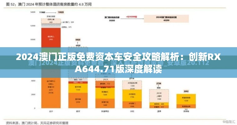 2024澳门正版免费资本车安全攻略解析:创新RXA644.71版深度解读