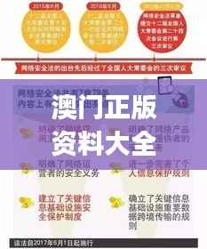 澳门正版资料大全资料贫无担石,安全设计解析策略_私密版11.07