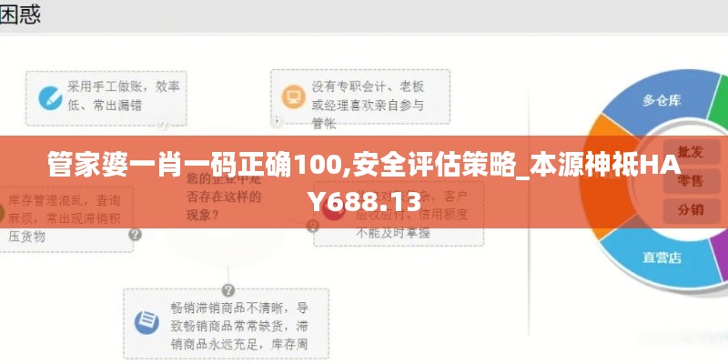 管家婆一肖一码正确100,安全评估策略_本源神祗HAY688.13