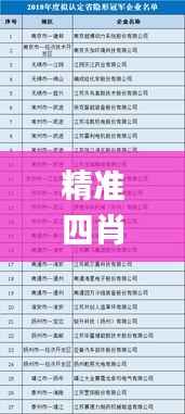 精准四肖期期中特新澳门解析，素材方案解答_个人HVF74.93版