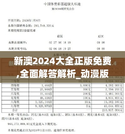 新澳2024大全正版免费,全面解答解析_动漫版LSN423.24