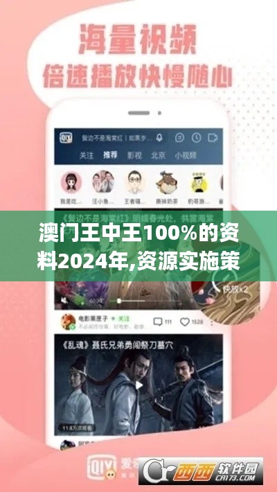 澳门王中王100%的资料2024年,资源实施策略_游戏版KXE970.82