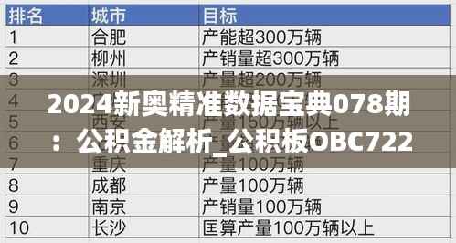 2024新奥精准数据宝典078期:公积金解析_公积板OBC722.26