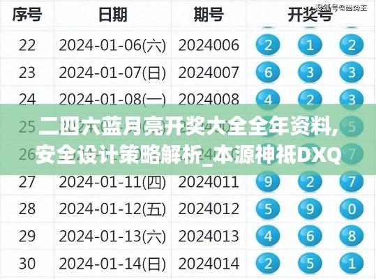二四六蓝月亮开奖大全全年资料,安全设计策略解析_本源神祗DXQ41.15