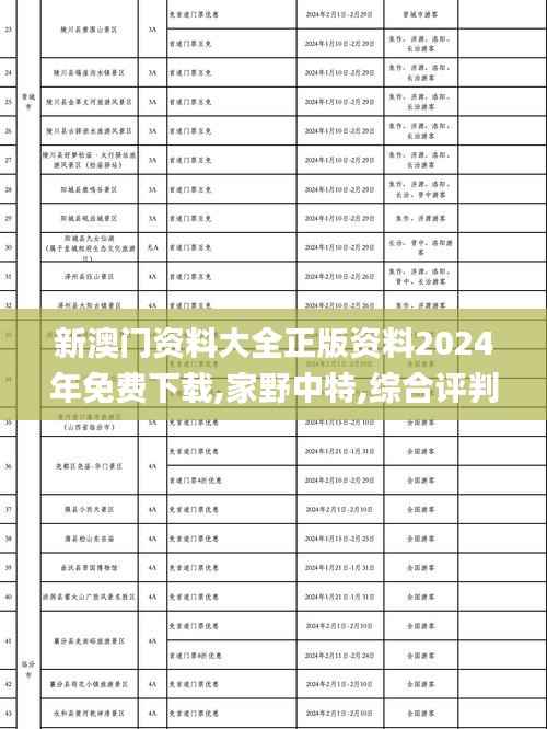 新澳门资料大全正版资料2024年免费下载,家野中特,综合评判标准_混沌IOC876.28