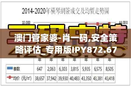 澳门管家婆-肖一码,安全策略评估_专用版IPY872.67