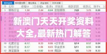 新澳门天天开奖资料大全,最新热门解答定义_公积板RVX988.63