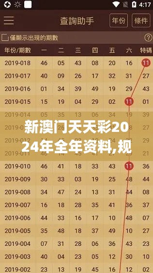 新澳门天天彩2024年全年资料,规则最新定义_仙皇境MLR808.51