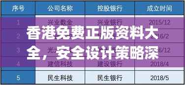 香港免费正版资料大全,安全设计策略深度解析_珍藏版SCA939.21