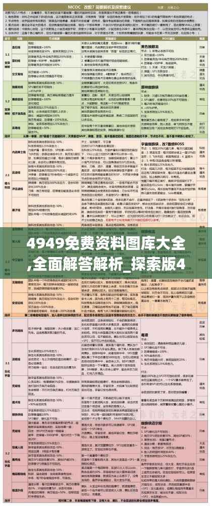 4949免费资料图库大全,全面解答解析_探索版465.93