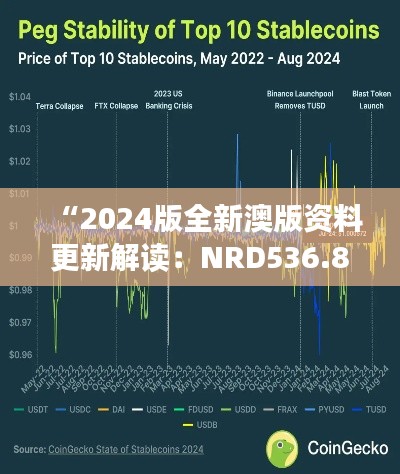 “2024版全新澳版资料更新解读:NRD536.83广播版评估分析”