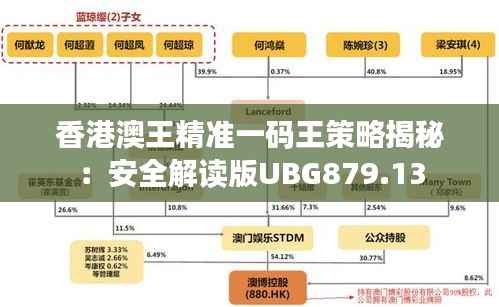 香港澳王精准一码王策略揭秘:安全解读版UBG879.13