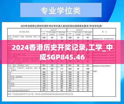 2024香港历史开奖记录,工学_中成SGP845.46