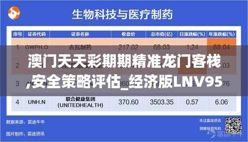 澳门天天彩期期精准龙门客栈,安全策略评估_经济版LNV959.23