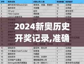 2024新奥历史开奖记录,准确资料解释_四喜版IDX204.18