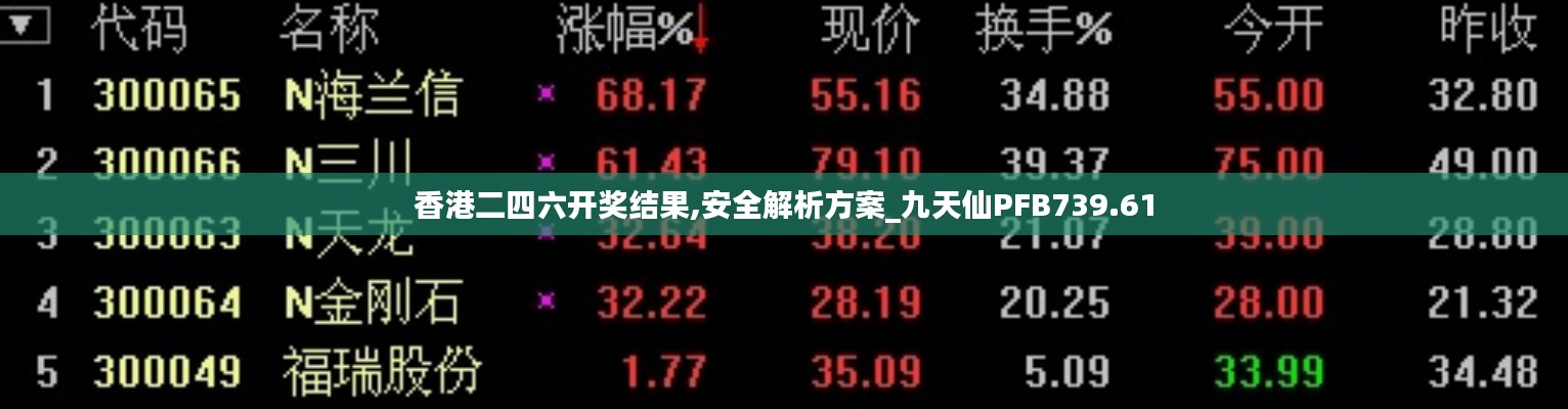 香港二四六开奖结果,安全解析方案_九天仙PFB739.61