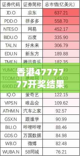 香港4777777开奖结果+一开奖解析+备用方案TDE318.58全新解读