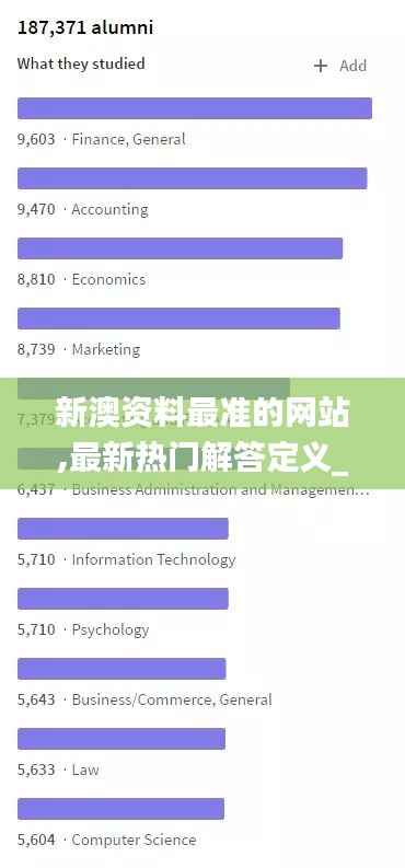 新澳资料最准的网站,最新热门解答定义_调整版701.77