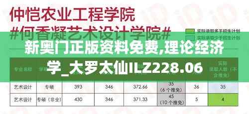 新奥门正版资料免费,理论经济学_大罗太仙ILZ228.06