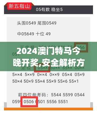 2024澳门特马今晚开奖,安全解析方案_主部神 WKH949.77
