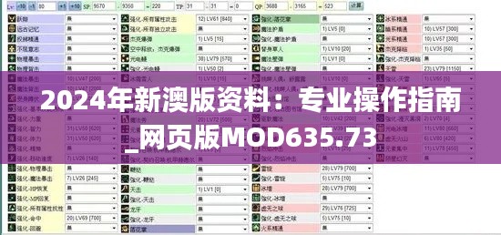 2024年新澳版资料:专业操作指南_网页版MOD635.73