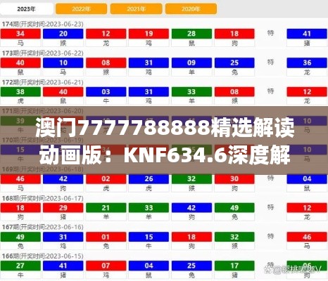 澳门7777788888精选解读动画版:KNF634.6深度解析