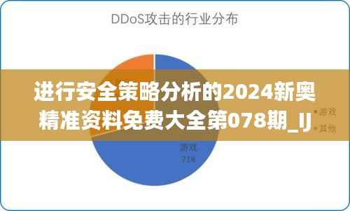 进行安全策略分析的2024新奥精准资料免费大全第078期_IJH91.04体育版