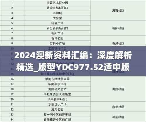 2024澳新资料汇编:深度解析精选_版型YDC977.52适中版