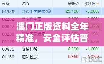 澳门正版资料全年精准,安全评估普及策略ESP164.06